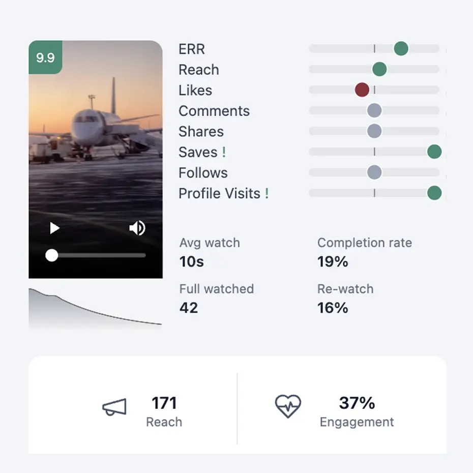 Дэталёвы аналіз пастоў